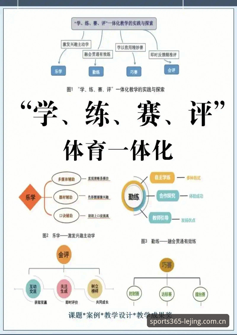 乐竞体育官网登录入口完整使用指南：技术评测与实操对比